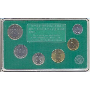 한국의 주화